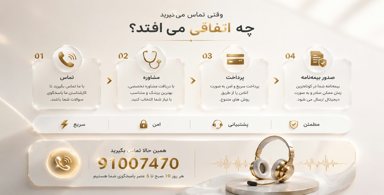 baneer-car-rent